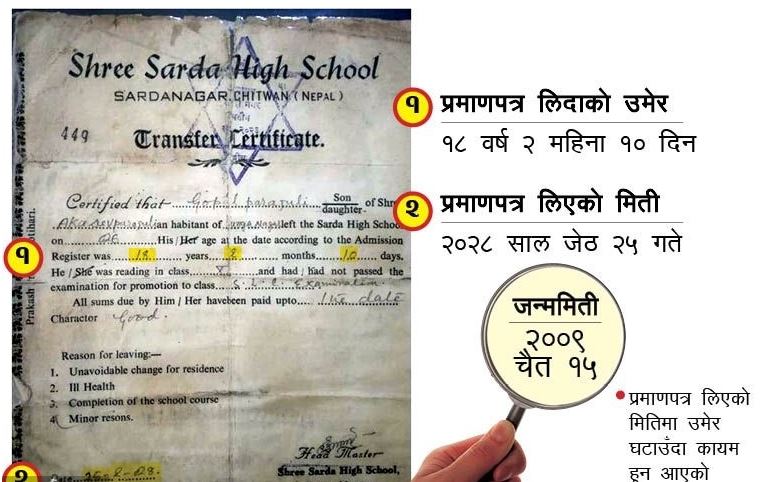 प्रधानन्यायाधीश पराजुलीको पाँचौं जन्ममिति !