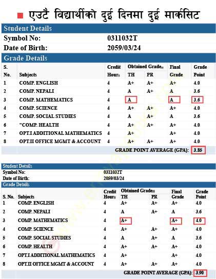 एउटै विद्यार्थीको दुई दिनमा दुई मार्कसिट !