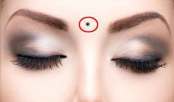 कहाँको कोठीले के शंकेत गर्छ जान्नुहोस्