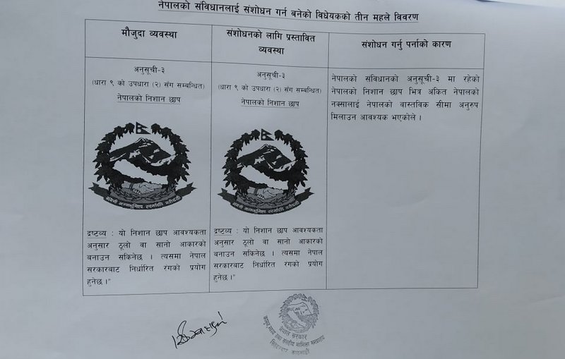 नक्सालाई संविधानमा समेट्न संशोधन प्रस्ताव दर्ता