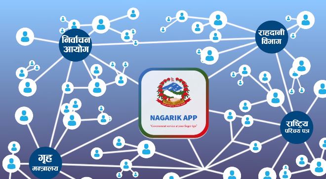 एक लाख ६२ हजारले डाउनलोड गरे ‘नागरिक एप’, आफ्नो नाममा सिम नहुँदा समस्या
