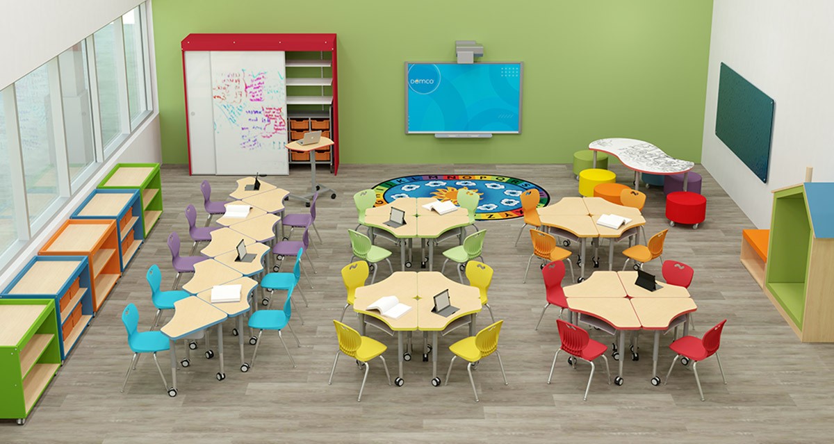 फरक शैलीको कक्षाकोठा TVET को आवश्यकता