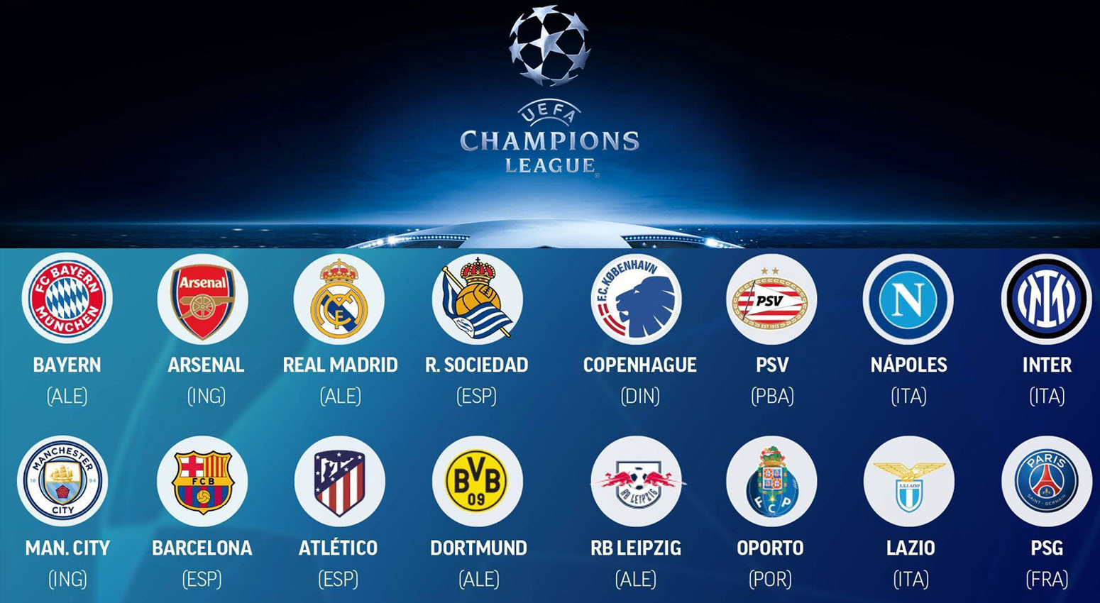 च्याम्पियन्स लिगमा अन्तिम १६ को समीकरण पूरा