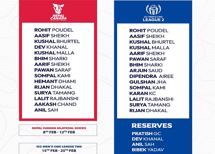 क्यानडा सिरिज र लिग–२ का लागि नेपाली टोलीको घोषणा