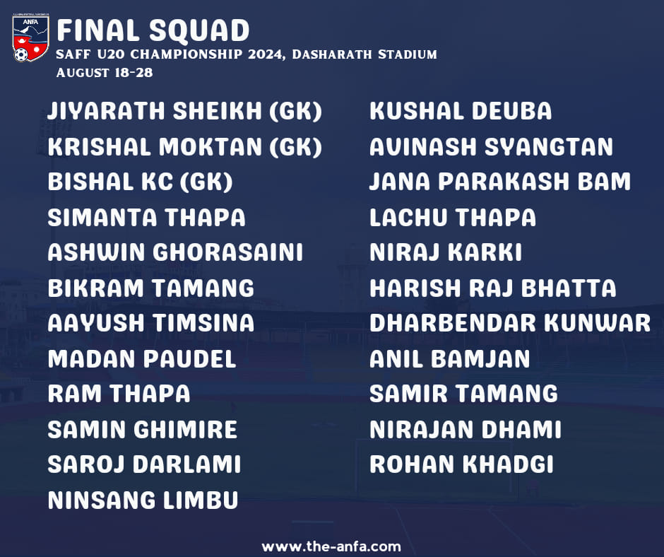 साफ यू २० च्याम्पियनसिपका लागि नेपाली टिम घोषणा