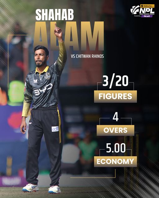 चितवन राइनोजको संघर्षपूर्ण जित,जनकपुर र कर्णाली भिड्दै