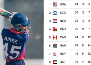 विश्वकप लिग २ः नेपाल सातौं, ओडीआई जोगाउन ५ भित्र रहनुपर्ने