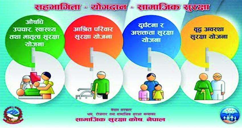 श्रावणदेखि सामाजिक सुरक्षा कोष संकलन सुरु हुने