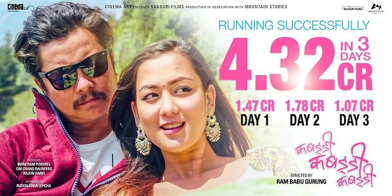 पहिलो विकेन्डमै लगानी उठाएर ‘कबड्डी ३’ नाफाको बाटोमा