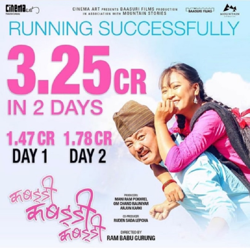 ‘कबड्डी कबड्डी कबड्डी’ले राख्यो नयाँ रेकर्ड, दुई दिने कलेक्सन ३.२५ करोड