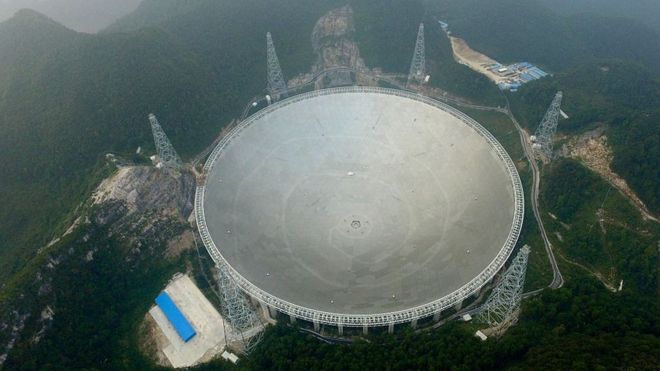 चिनमा विश्वको सबैभन्दा विशाल रेडिओ टेलिस्कोप सञ्चालनमा
