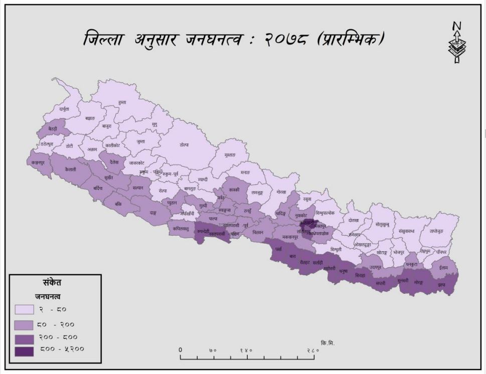 जिल्ला र पालिकाहरुको जनसंख्या कति ?
