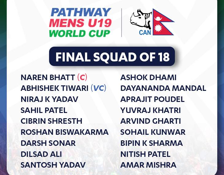 नरेनको कप्तानीमा नेपालले यु–१९ एशिया छनोट खेल्ने