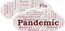 Pandemic word cloud on white background. Wordcloud made with text only.