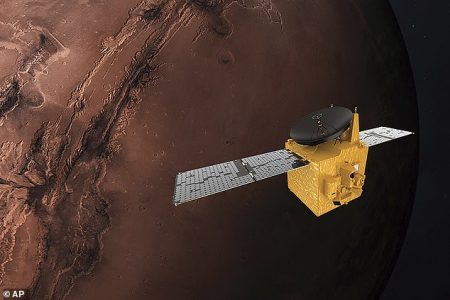 satelliete of  uae in mars