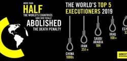 Amnesty-report-on-death-penalty1