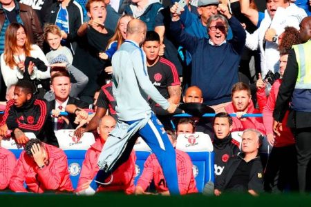 CFC