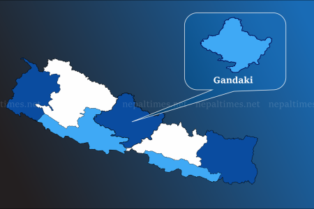 Gandaki