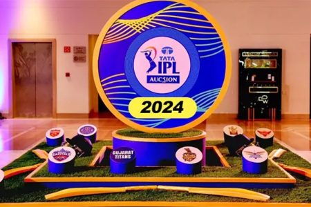 IPL-Auction