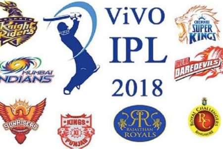 IPL