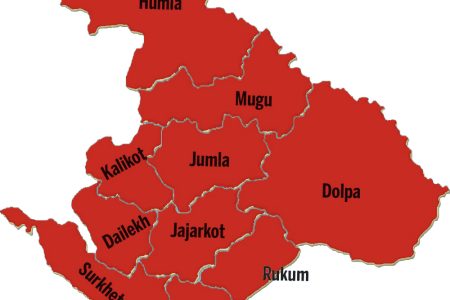 Karnali