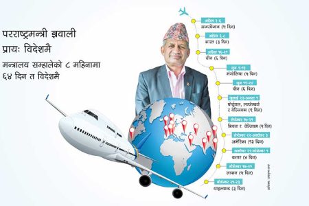 Pradeep-Visit-bidesh-gyawali_20181123005434