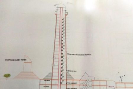 dharahara