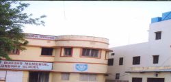 gautm school