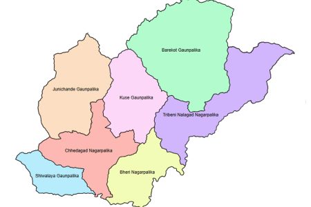 jajarkot