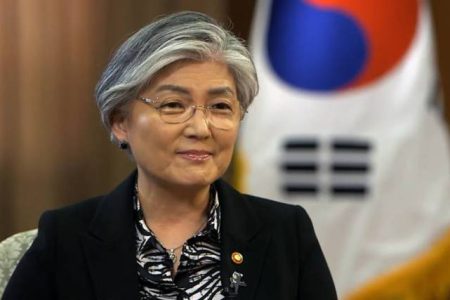 kang