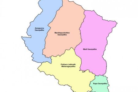 kaski