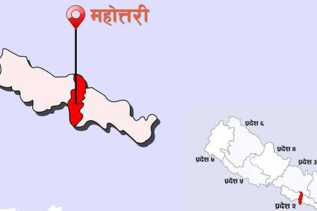 mahottari