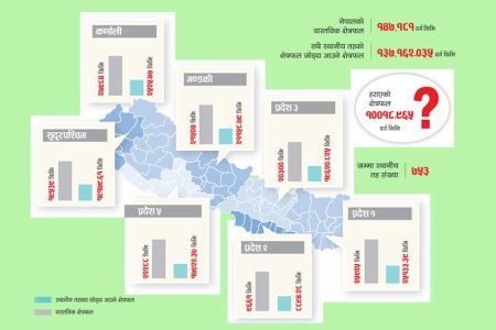 nepal-area-gayab-sima_20180930003803