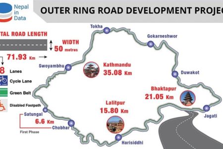 out-ring-road_6CfJ10XgDW