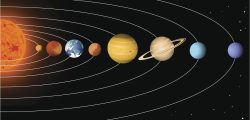 Solar system