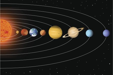 Solar system