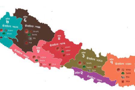 pradesh_