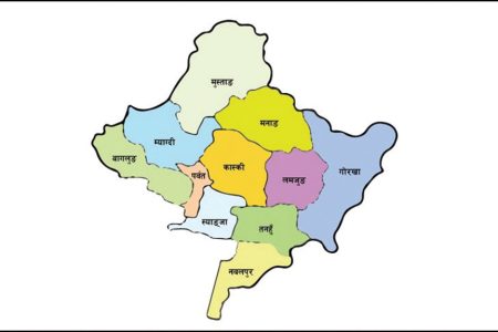 gandaki pradesh