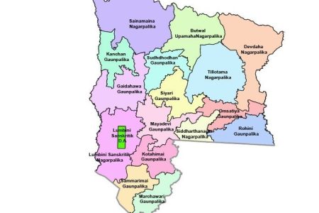 rupandehi-min
