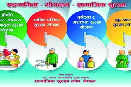 samajik-surachhay-kosh