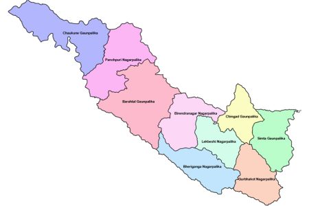 surkhet