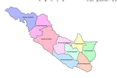 surkhet