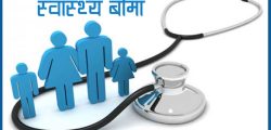 swasthya-bima-health-insurance