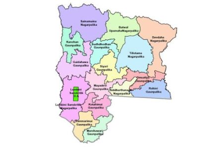 rupandehi